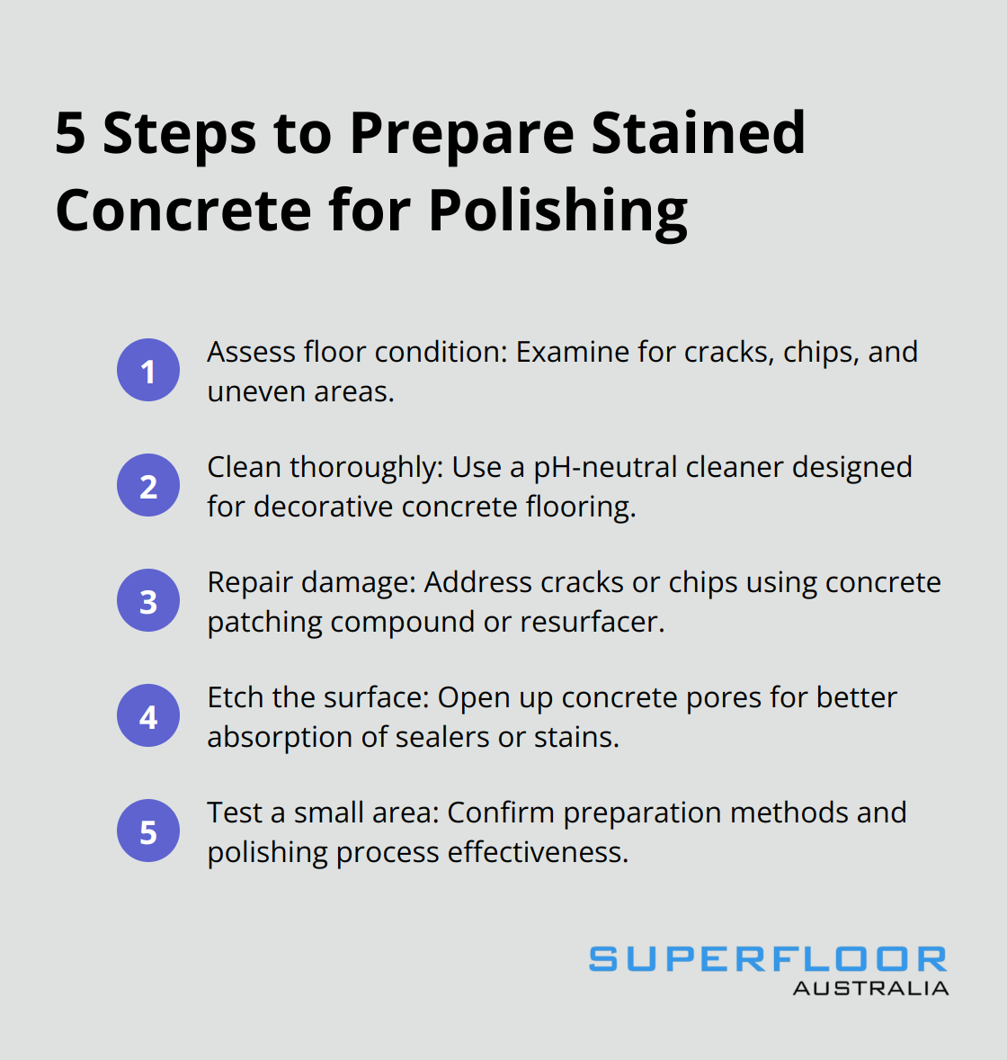 An ordered list showing the five steps to prepare stained concrete for polishing: assess floor condition, clean thoroughly, repair damage, etch the surface, and test a small area. - polishing stained concrete floors