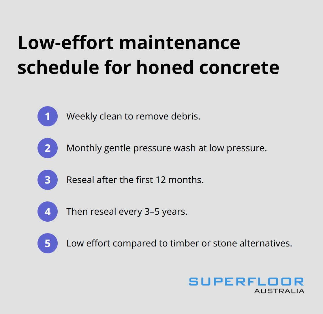 Simple ongoing care steps to keep honed concrete safe and looking pristine - poolside honed concrete