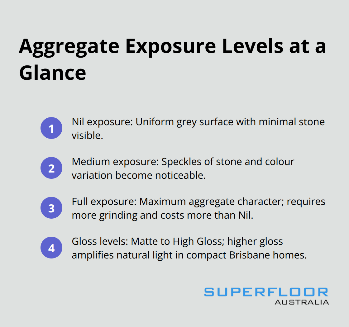 Quick comparison of Nil, Medium and Full aggregate exposure plus gloss options - residential polished concrete brisbane