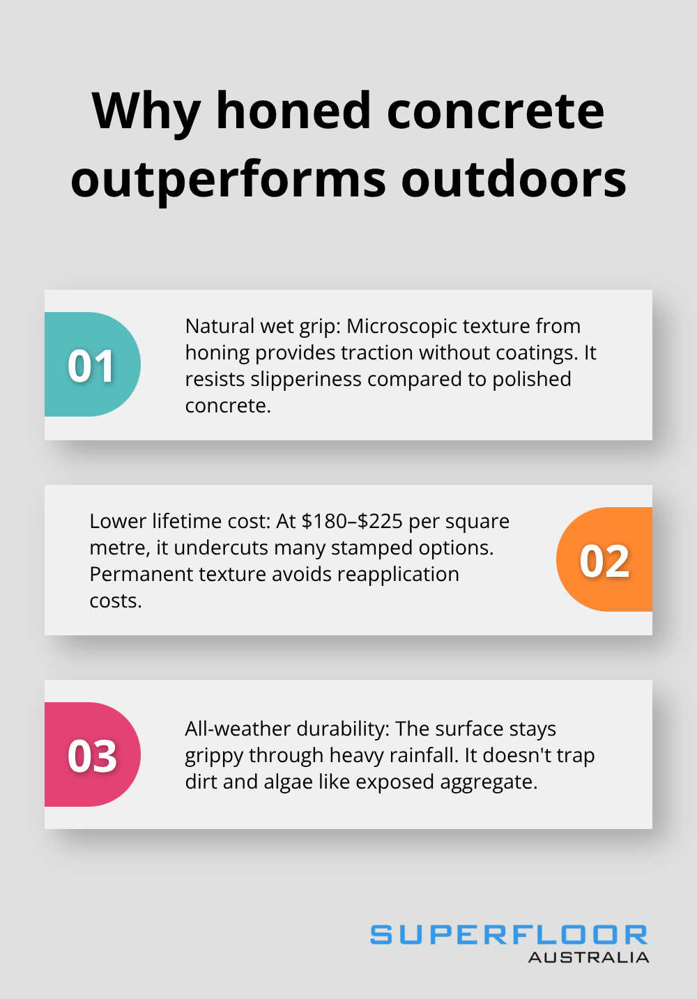 Three reasons honed concrete excels for Brisbane patios in wet conditions. - slip resistant patios Brisbane