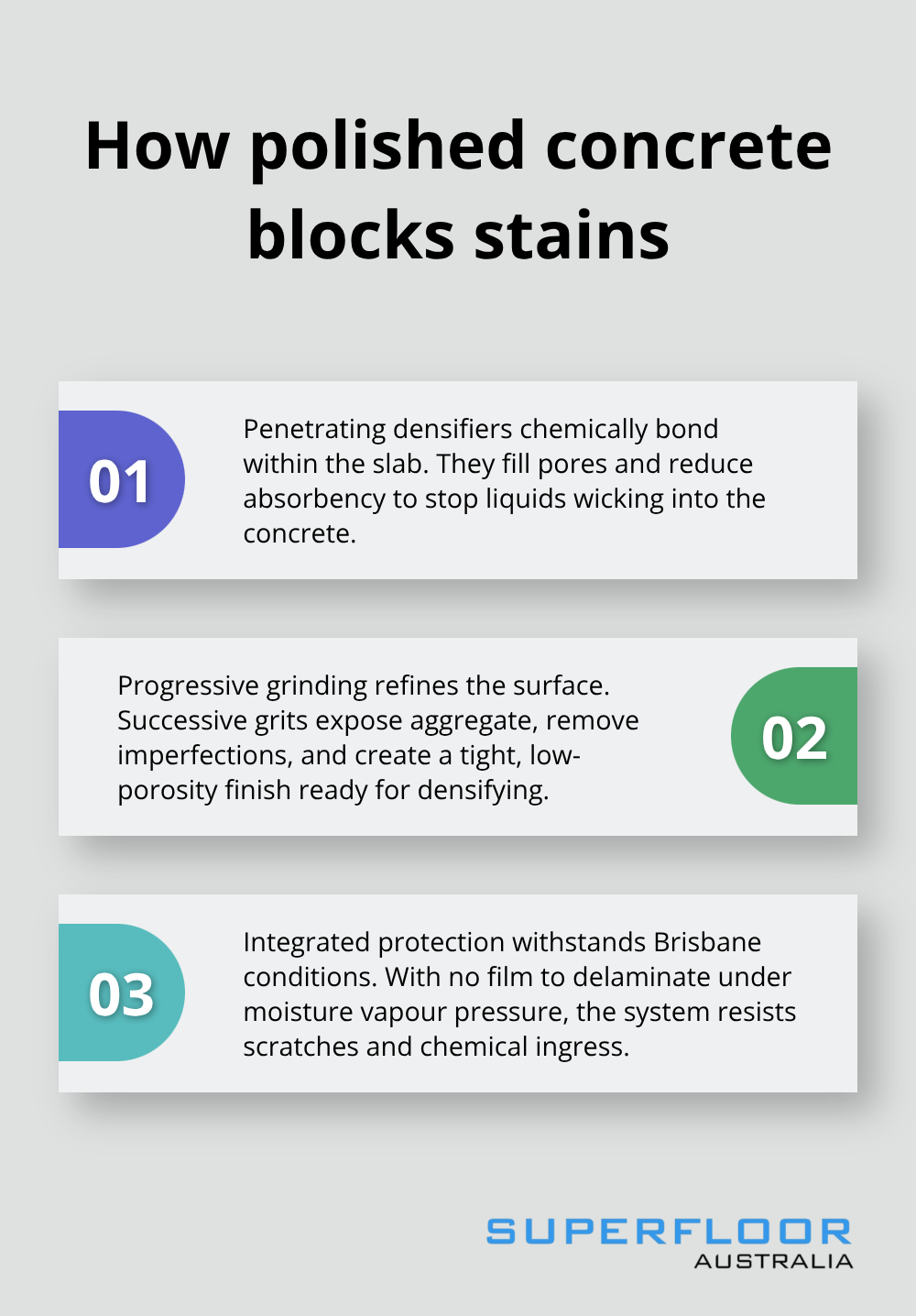 Three key mechanisms that deliver stain resistance in Brisbane - stain resistant concrete Brisbane