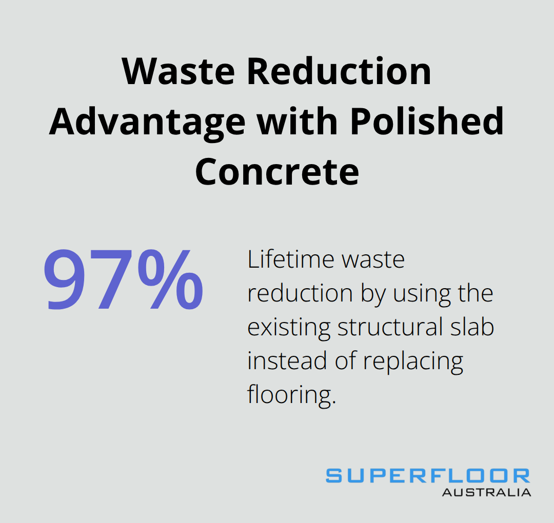Percentage showing lifetime waste reduction when reusing the structural slab instead of replacing flooring materials.