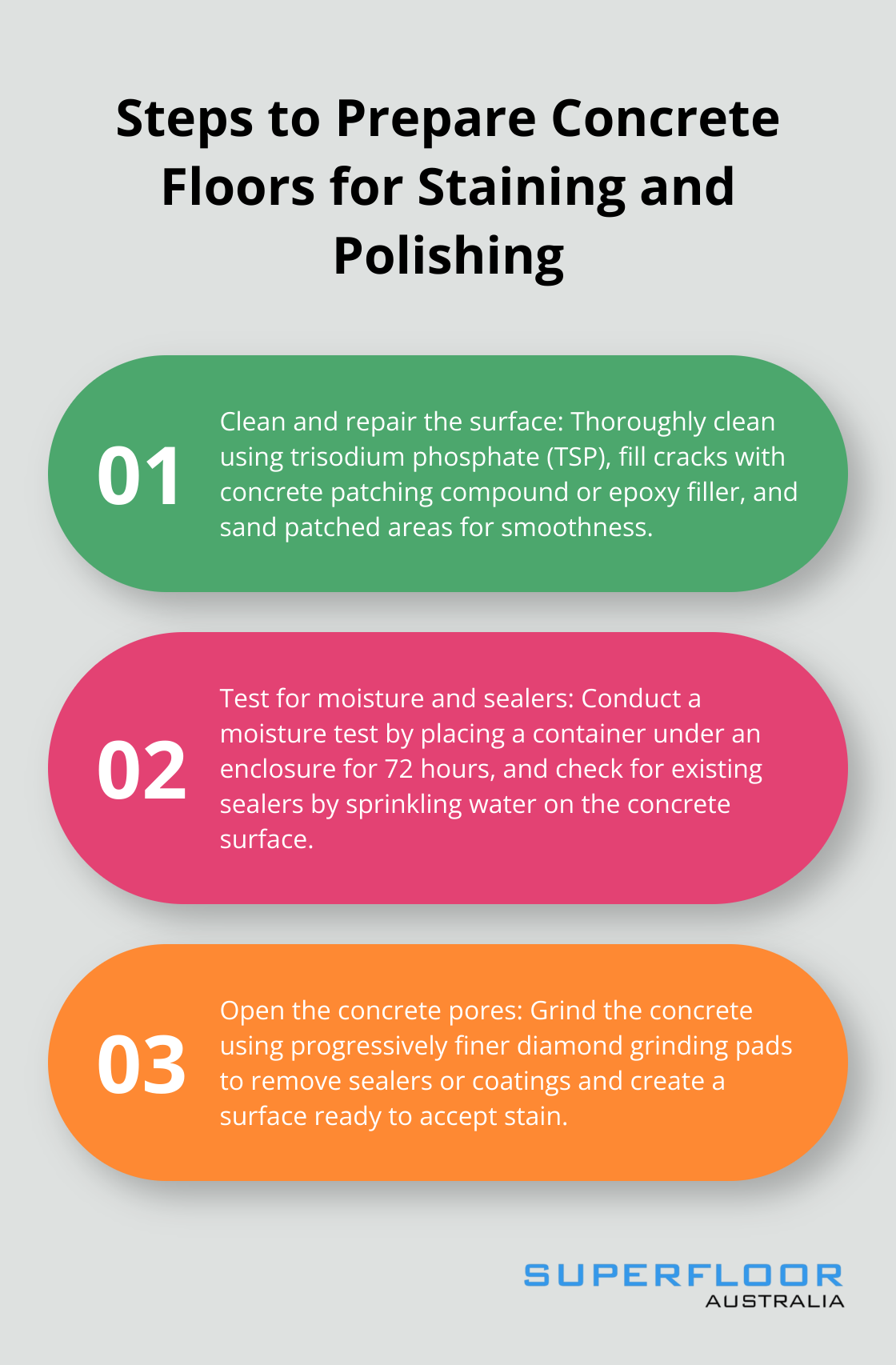 An ordered list showing the four main steps to prepare concrete floors: Clean and repair the surface, Test for moisture and sealers, Open the concrete pores, and Consider professional help. - staining and polishing concrete floors