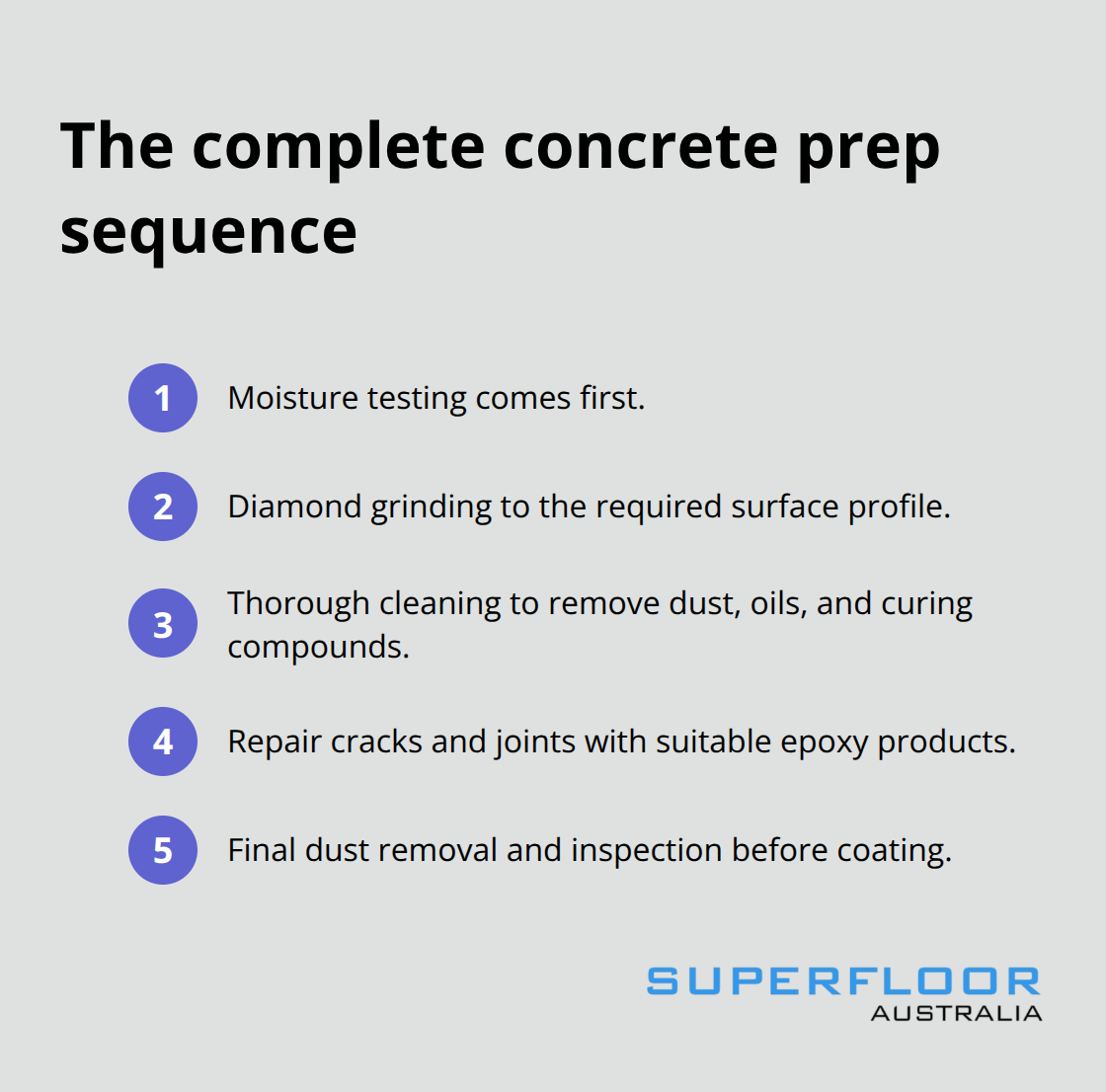 Five-step concrete surface preparation checklist - surface preparation concrete floors