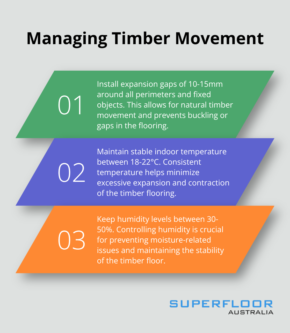 Three critical factors for managing timber expansion and contraction in floor installations