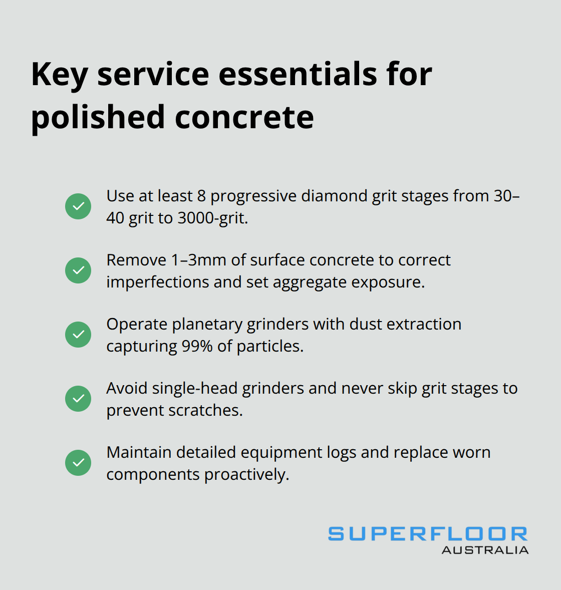 Checklist of essential polished concrete service standards used by Australian specialists - who does polished concrete floors