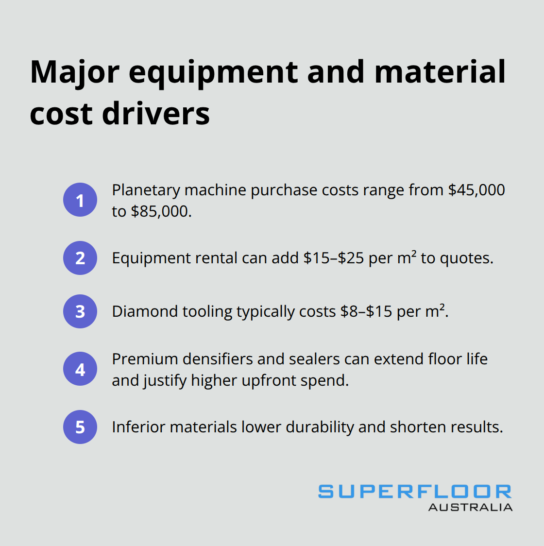 Concise list of equipment and material factors that influence polished concrete pricing in Australia. - who does polished concrete floors